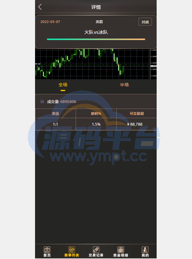 图片[6]-二开版TG淘金网反波胆5.02版本系统源码 - 源码平台网-源码平台网