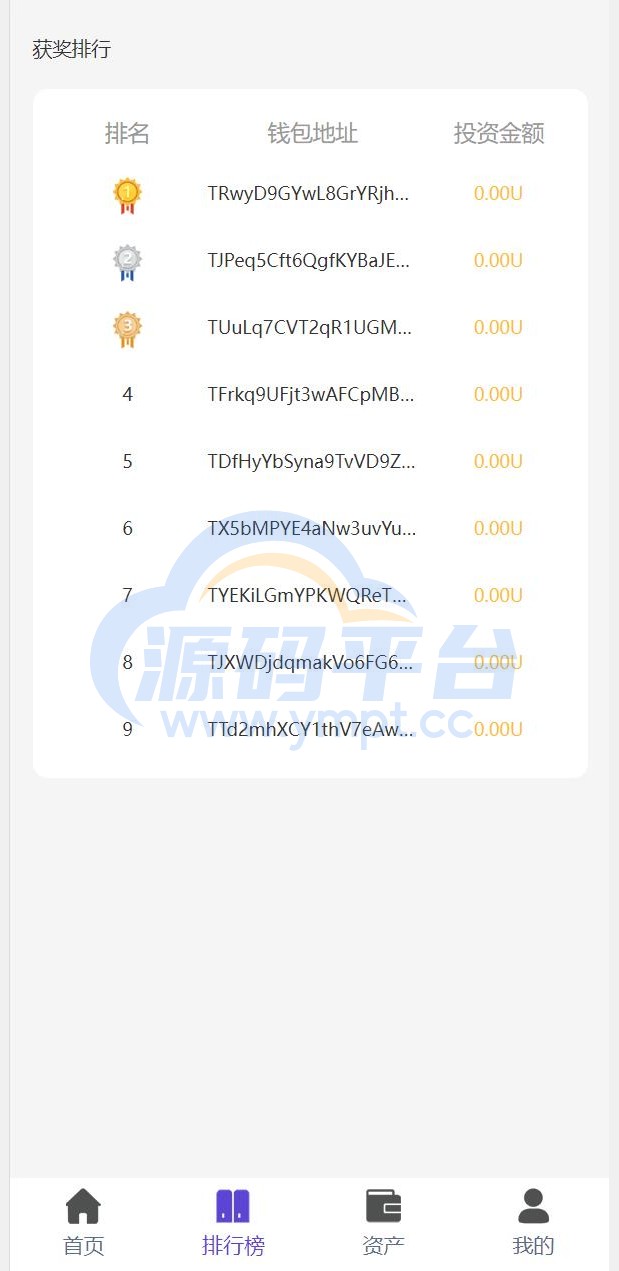 图片[4]-usdt众筹系统/区块链投资分红系统/usdt投资理财系统 - 源码平台网-源码平台网