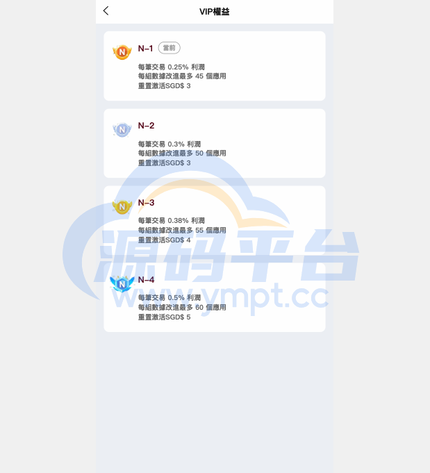 图片[3]-新UI软件游戏抢单刷单系统/海外刷单源码/订单自动匹配 - 源码平台网-源码平台网