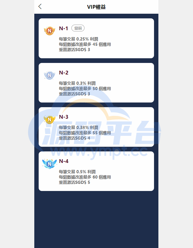 图片[9]-全新软件游戏抢单刷单系统/海外刷单源码/订单自动匹配 - 源码平台网-源码平台网