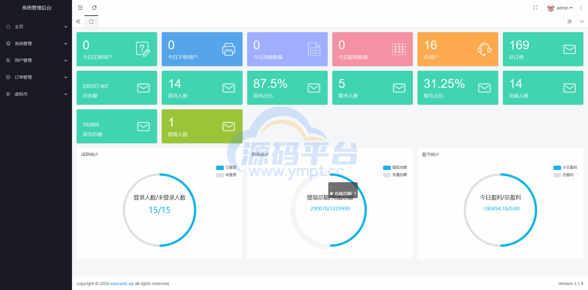 图片[7]-多语言微交易系统/微盘伪交易所/前端vue - 源码平台网-源码平台网