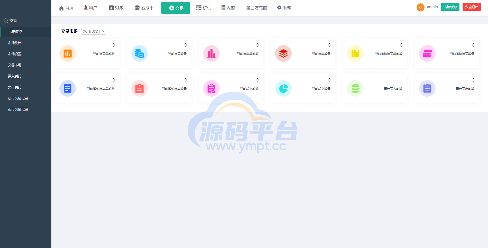 图片[16]-区块链矿机系统/云算力矿机/USDT支付/矿机交易/挖矿系统 - 源码平台网-源码平台网