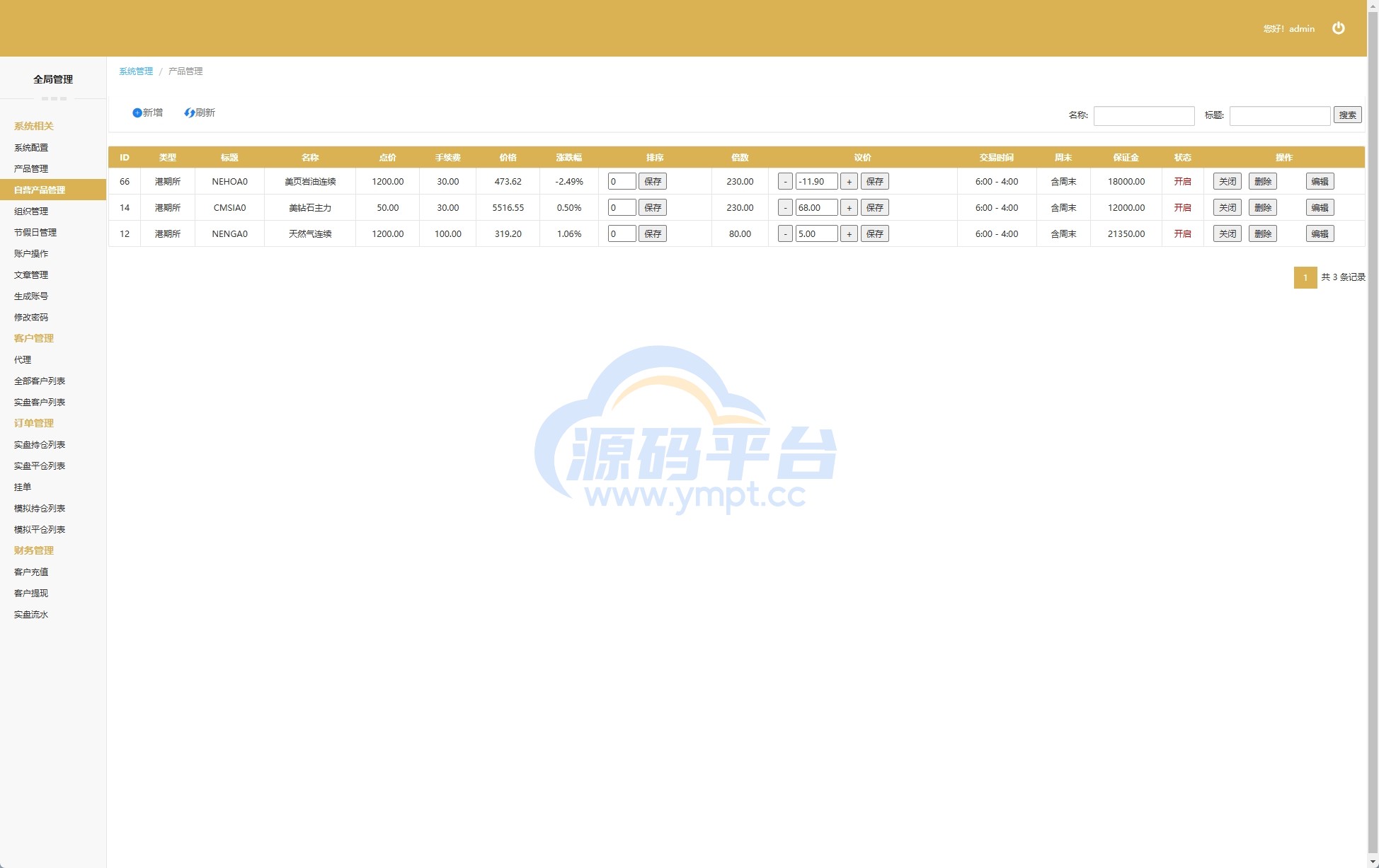 图片[16]-股票期货交易系统/股票外汇交易所/前端uniapp - 源码平台网-源码平台网