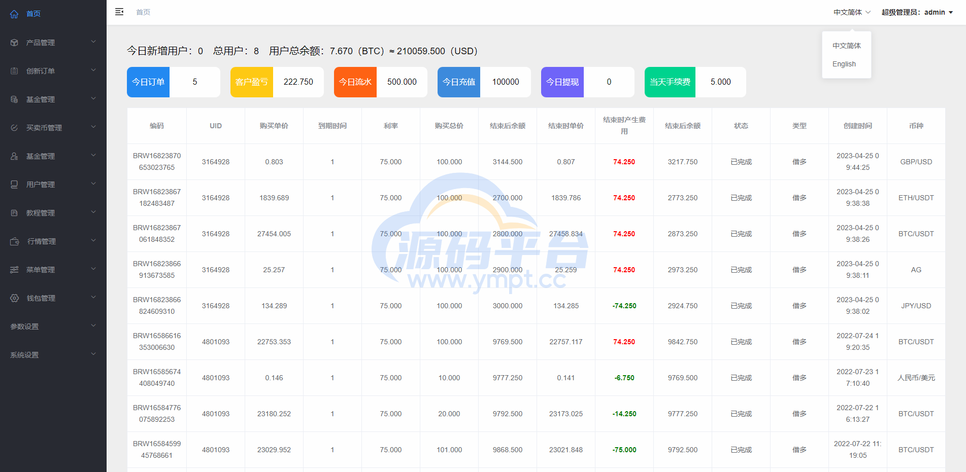 图片[15]-新版微交易微盘系统/外汇期货贵金属虚拟币微盘源码 - 源码平台网-源码平台网