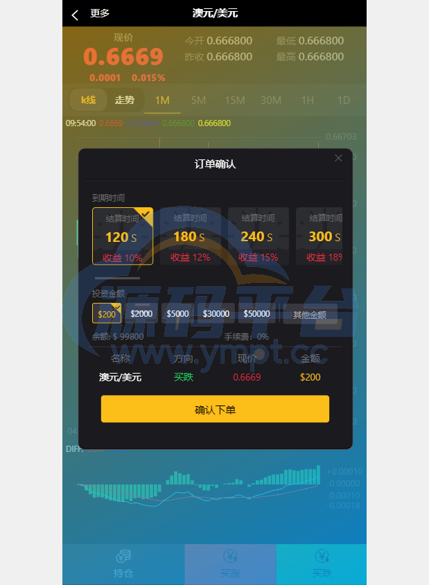图片[9]-新版双语言汇汇通系统/代理后台/外汇虚拟币微盘/微交易系统 - 源码平台网-源码平台网