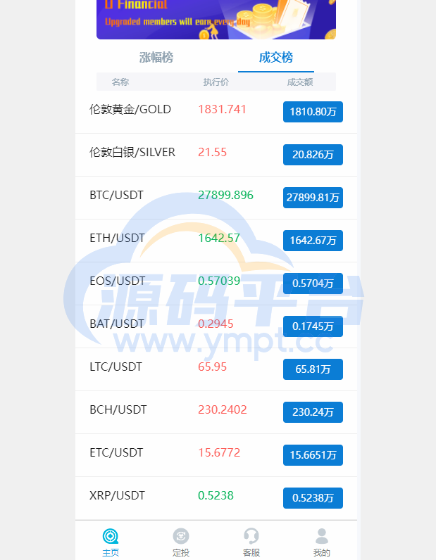 图片[6]-uniapp版微盘系统/虚拟币微交易系统/伪交易所系统 - 源码平台网-源码平台网