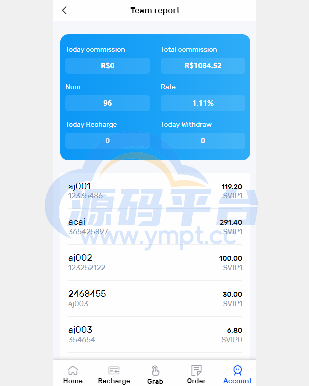 图片[10]-新版UI多语言亚马逊抢单刷单系统/订单自动匹配系统 - 源码平台网-源码平台网