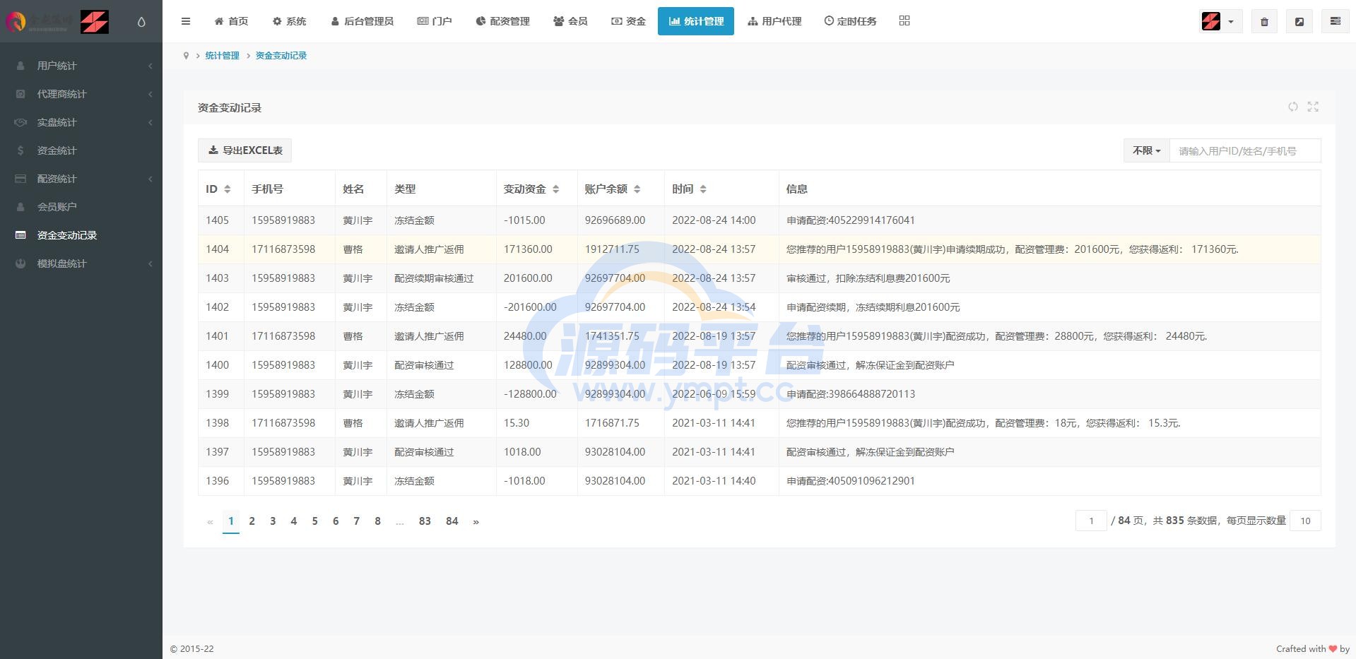 图片[18]-2022修复版配资系统/A股股票系统/买点策略/pc+wap可封装 - 源码平台网-源码平台网