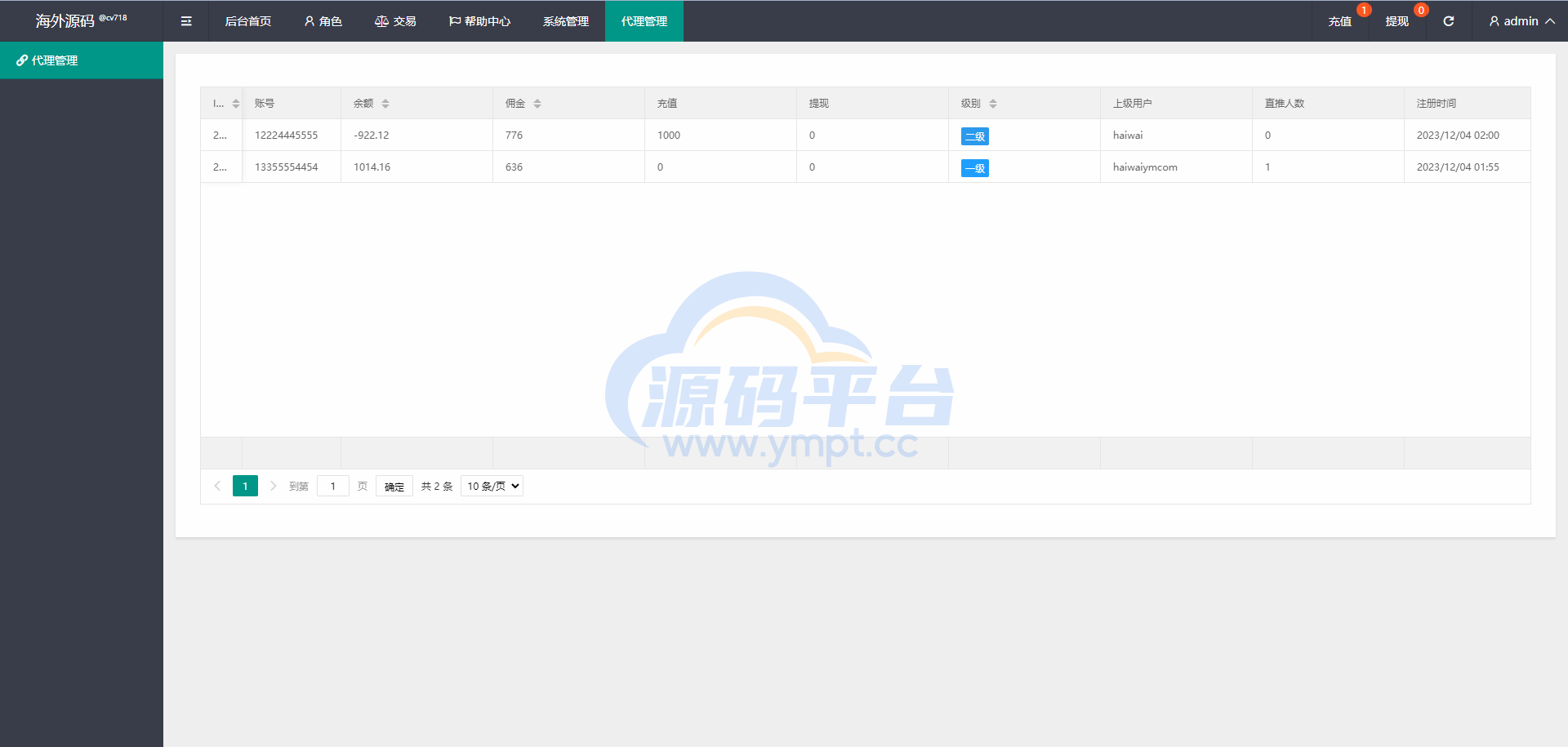 图片[12]-海外酒店抢单刷单系统/连单卡单刷单/订单自动匹配系统 - 源码平台网-源码平台网