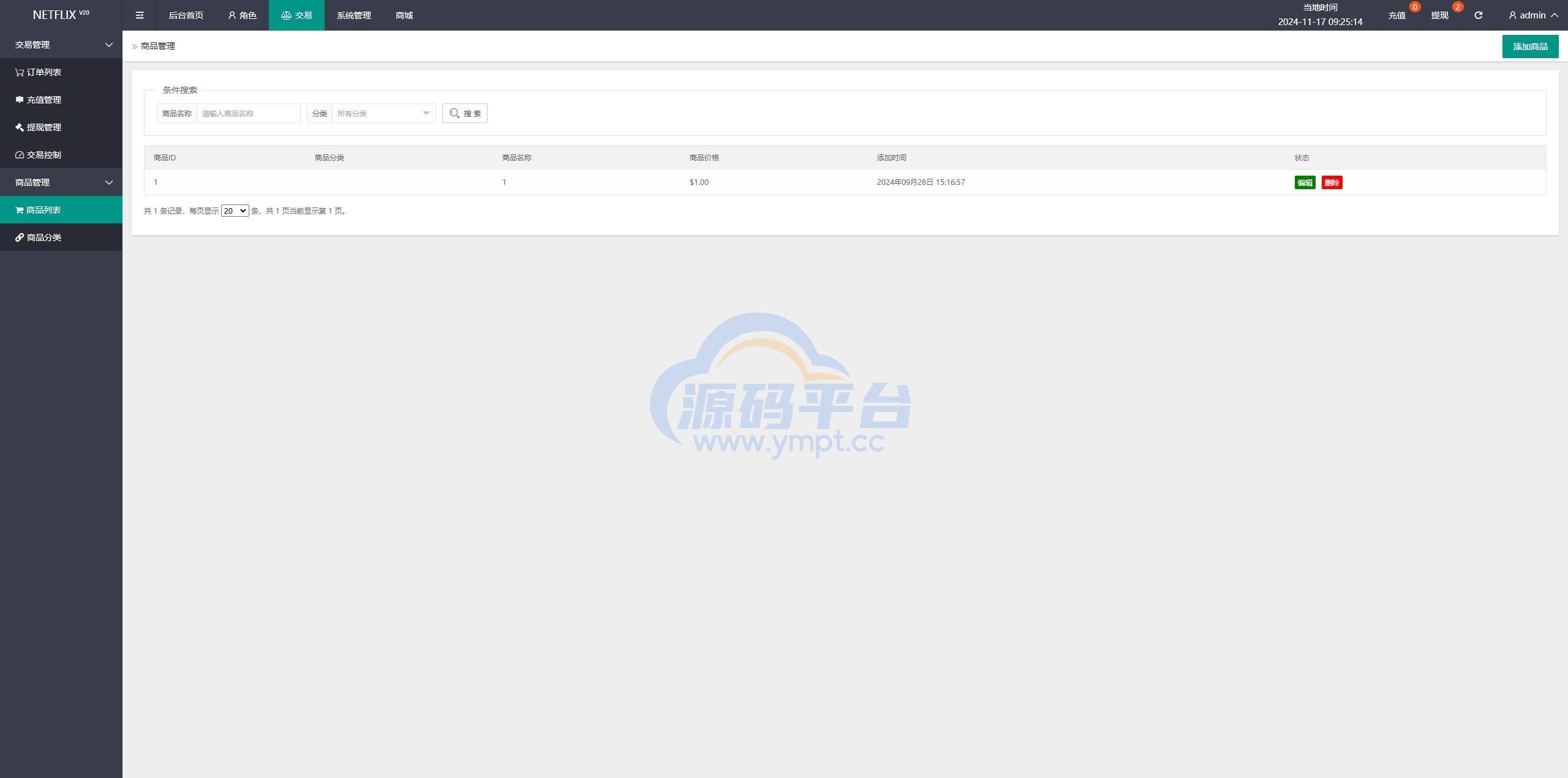 图片[14]-海外影视刷单抢单系统/多语言刷单/打针/叠加组 - 源码平台网-源码平台网