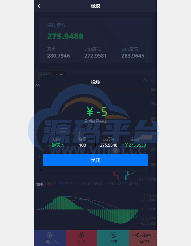 图片[3]-运营版微盘期货交易系统/微交易源码/代理后台/用户风控 - 源码平台网-源码平台网