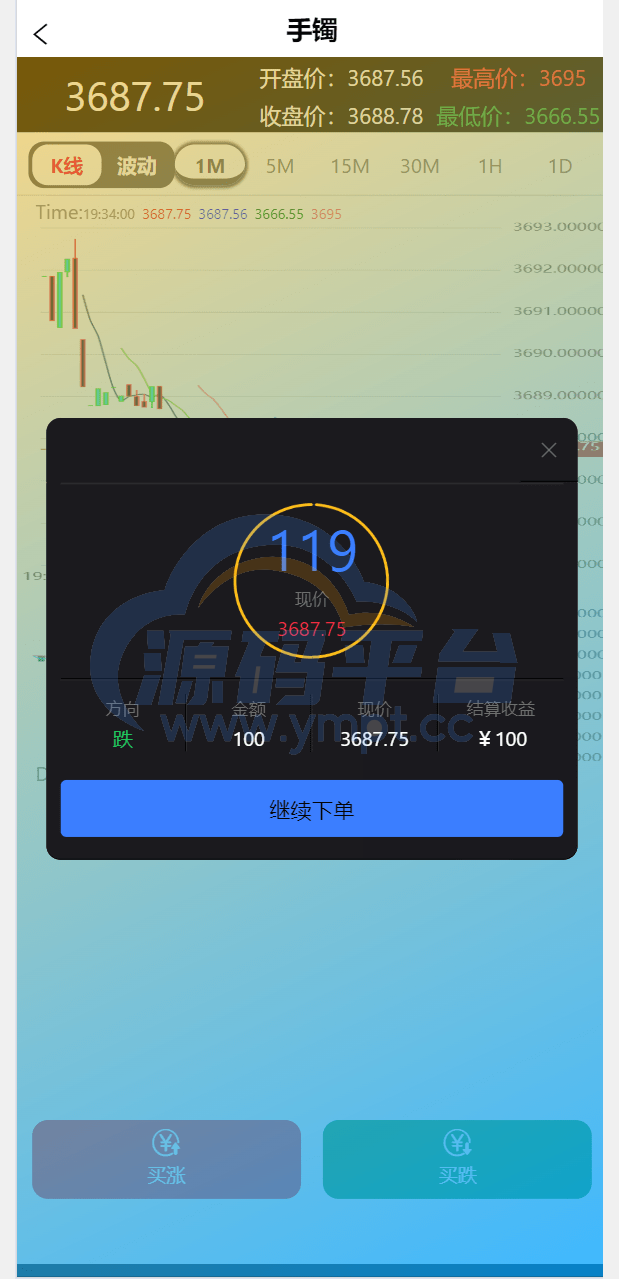 图片[8]-新周大福微盘UI二开版/单控全控+改单/前端html+后端PHP - 源码平台网-源码平台网