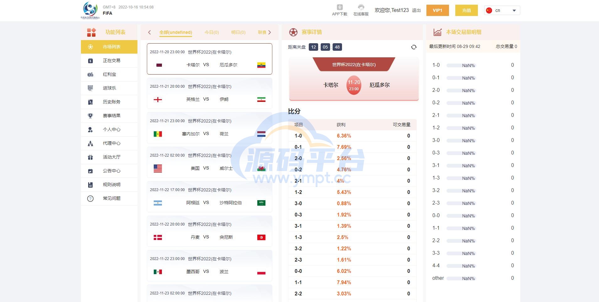 图片[10]-独家正常版世界杯源码/多语言反波胆系统/红利宝代理/前后端全开源 - 源码平台网-源码平台网