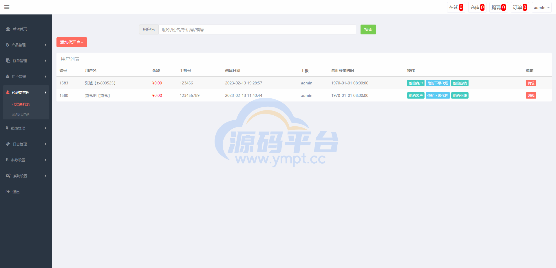 图片[16]-新版双语言汇汇通系统/代理后台/外汇虚拟币微盘/微交易系统 - 源码平台网-源码平台网