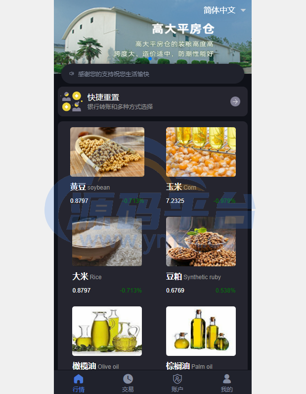 图片[1]-二开版微交易系统/粮食微盘系统/双语言微盘 - 源码平台网-源码平台网