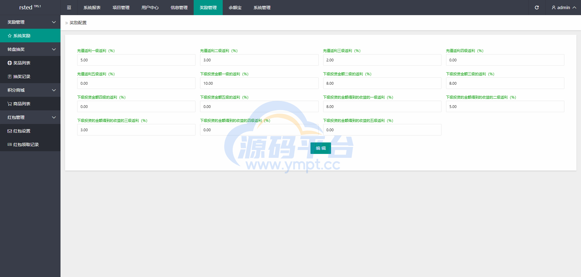 图片[19]-阿拉伯投资理财系统/海外投资众筹系统/前端vue - 源码平台网-源码平台网