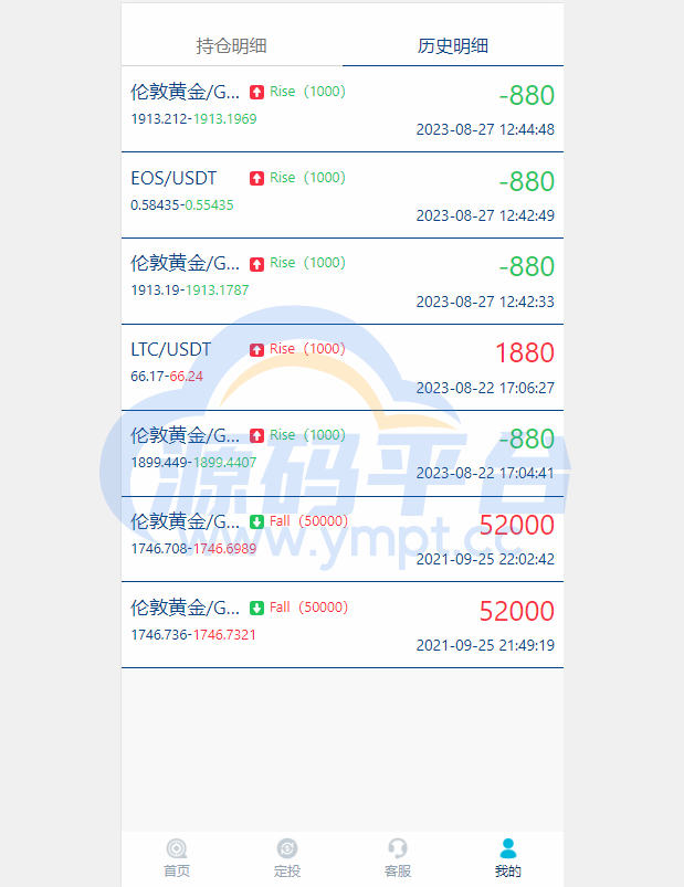 图片[7]-二开版虚拟币微交易系统/伪交易所系统/代理后台/余额宝微盘源码 - 源码平台网-源码平台网