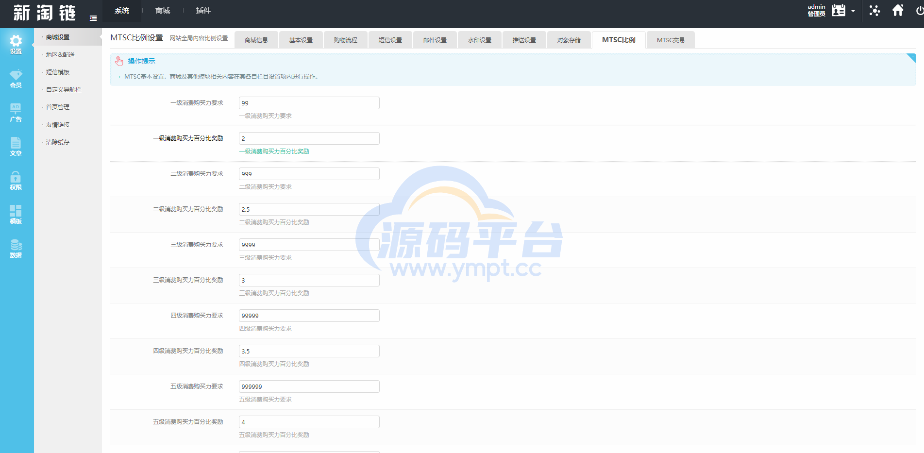 图片[11]-区块链麦淘商城/购物返点/ jc点对点/三级分销 - 源码平台网-源码平台网