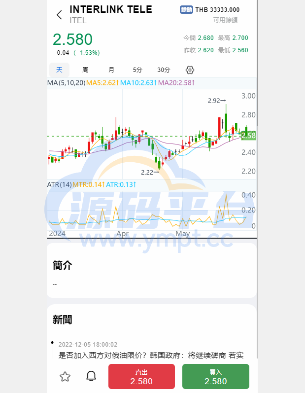 图片[13]-综合盘股票系统/海外多语言股票系统/股票配资交易策略源码 - 源码平台网-源码平台网