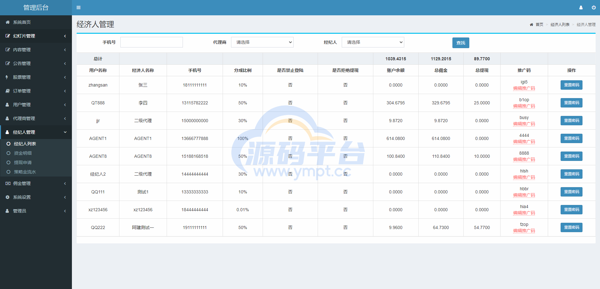 图片[19]-新版股票配资系统/A股股票系统/前端uinapp - 源码平台网-源码平台网