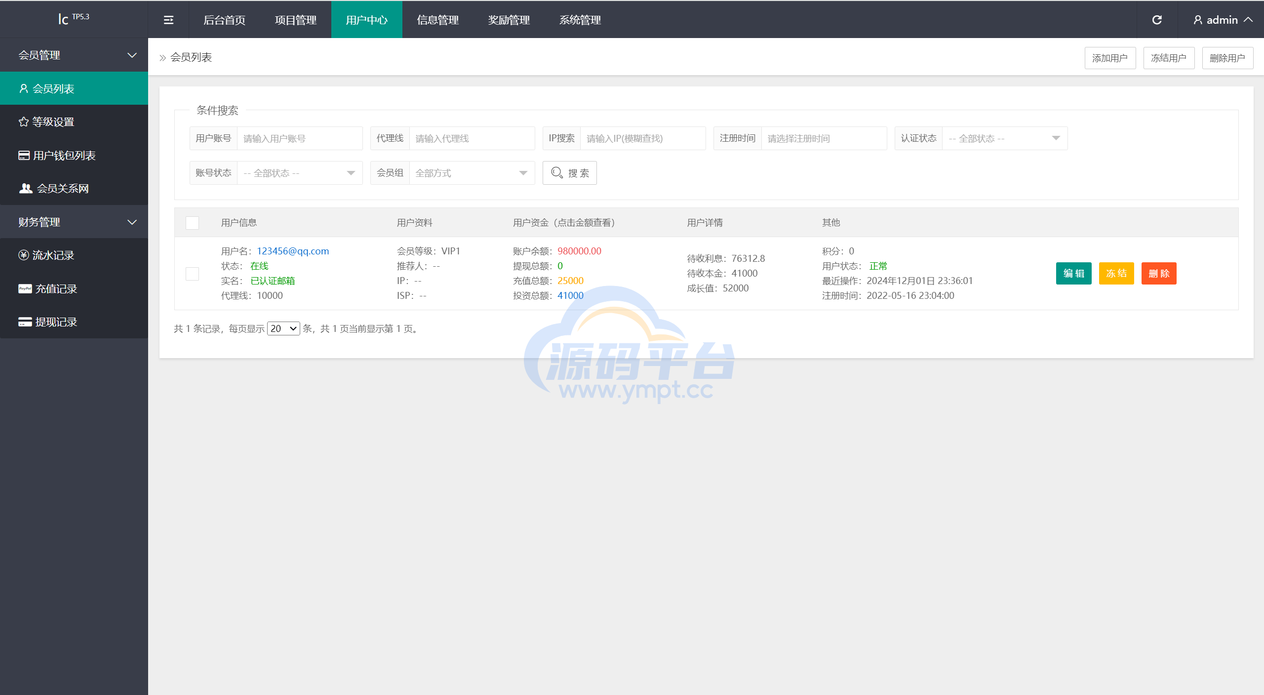 图片[22]-独家VUE海外八国语言新能源产业投资理财系统 - 源码平台网-源码平台网