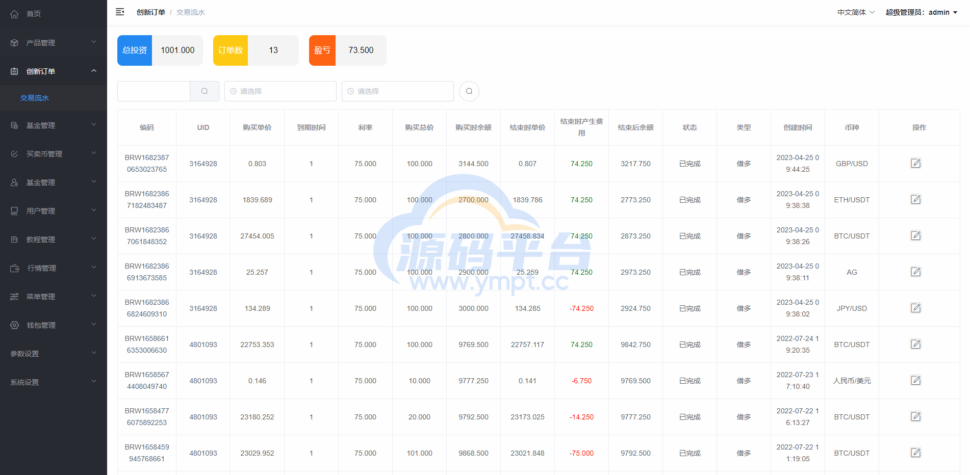 图片[18]-新版微交易微盘系统/外汇期货贵金属虚拟币微盘源码 - 源码平台网-源码平台网