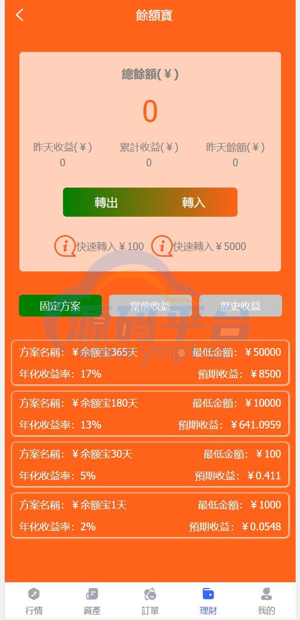 图片[7]-全新优化版八国语言微盘系统/外汇微交易系统/投资理财源码 - 源码平台网-源码平台网