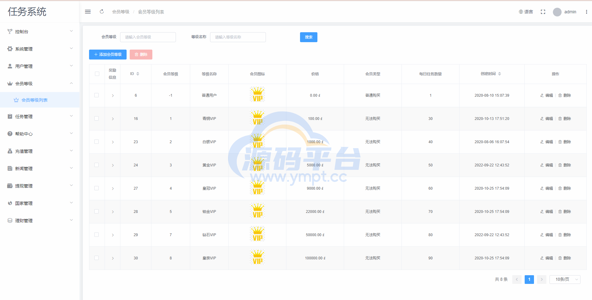 图片[15]-全新UI国际版多语言任务点赞源码系统脸书任务抖音点赞系统源码 - 源码平台网-源码平台网