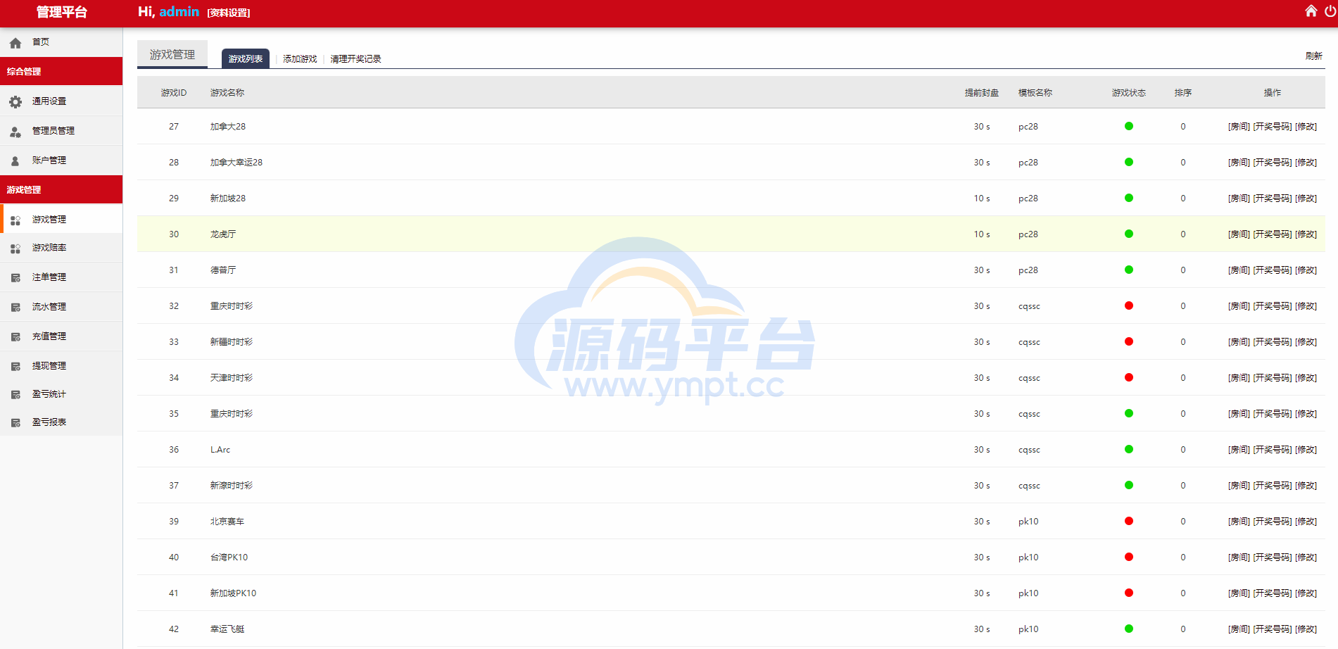 图片[14]-多语言28游戏系统/海外彩票cp游戏/预设开奖 - 源码平台网-源码平台网