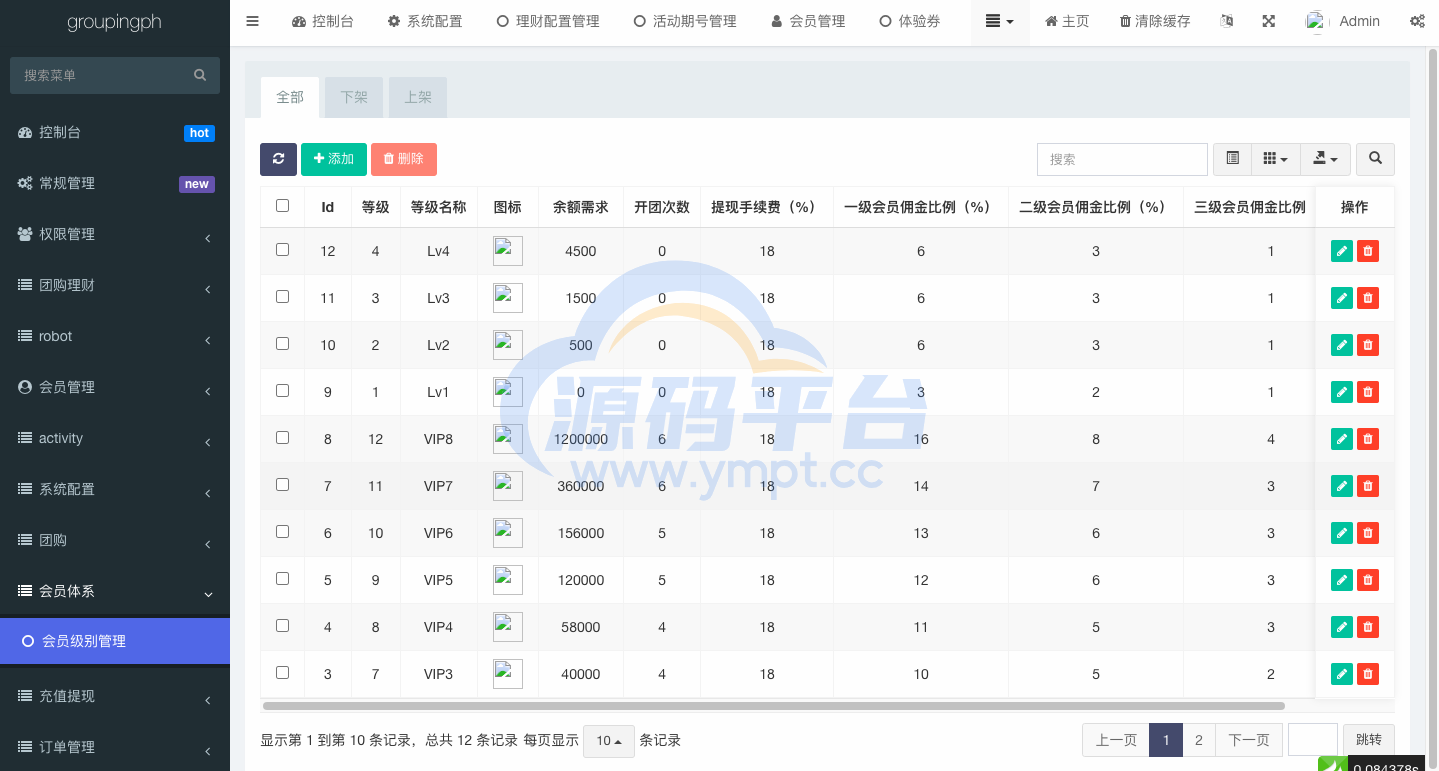 图片[16]-海外拼团回购系统/印度拼团投资系统/团购投资理财系统 - 源码平台网-源码平台网