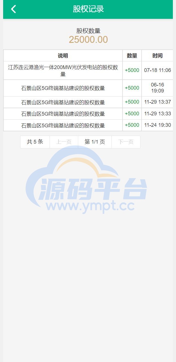 图片[5]-新UI光伏电站投资系统/项目投资理财源码/投资返利/在线客服 - 源码平台网-源码平台网