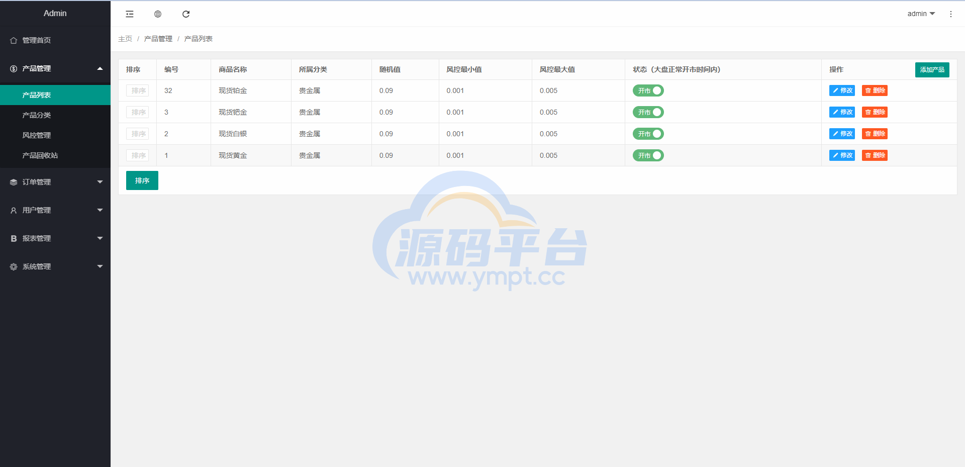 图片[18]-全新定制微盘系统/贵金属期货微交易系统/房间玩法 - 源码平台网-源码平台网