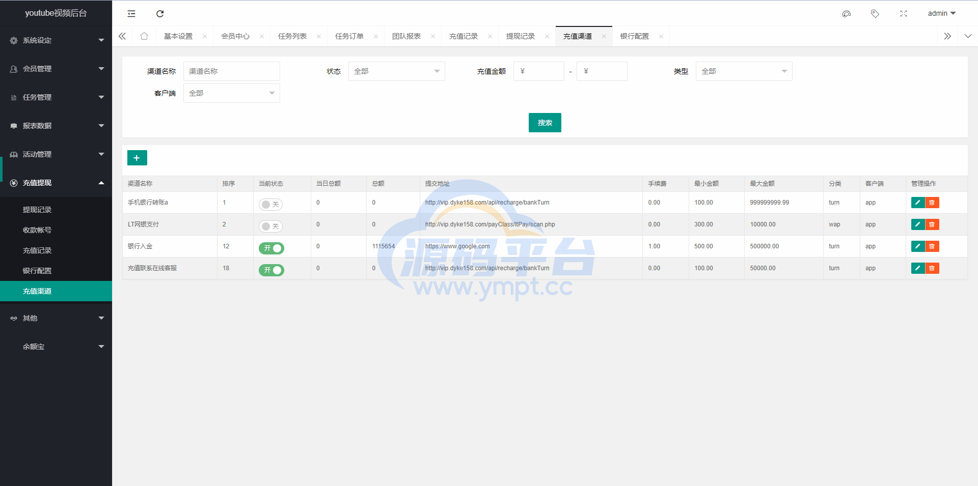 图片[24]-海外电影任务系统/看视频返利/电影视频投资刷单源码 - 源码平台网-源码平台网