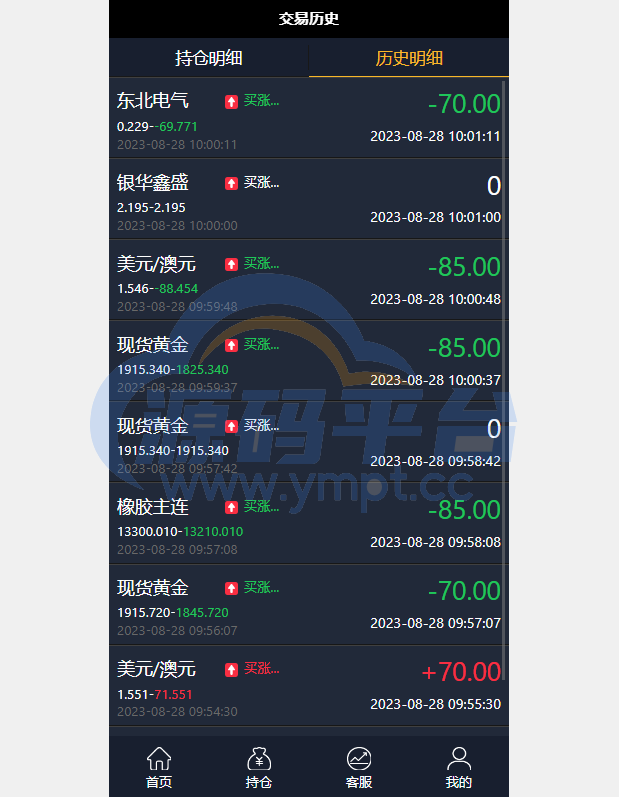 图片[8]-二开微盘系统/外汇/期货/基金/指数/微交易系统 - 源码平台网-源码平台网
