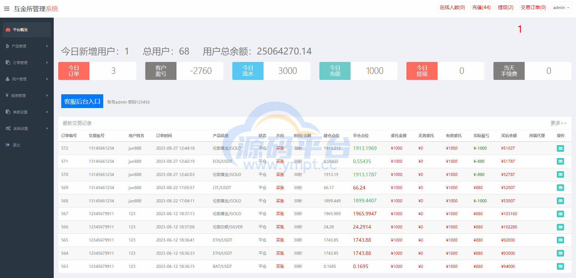 图片[12]-二开版虚拟币微交易系统/伪交易所系统/代理后台/余额宝微盘源码 - 源码平台网-源码平台网