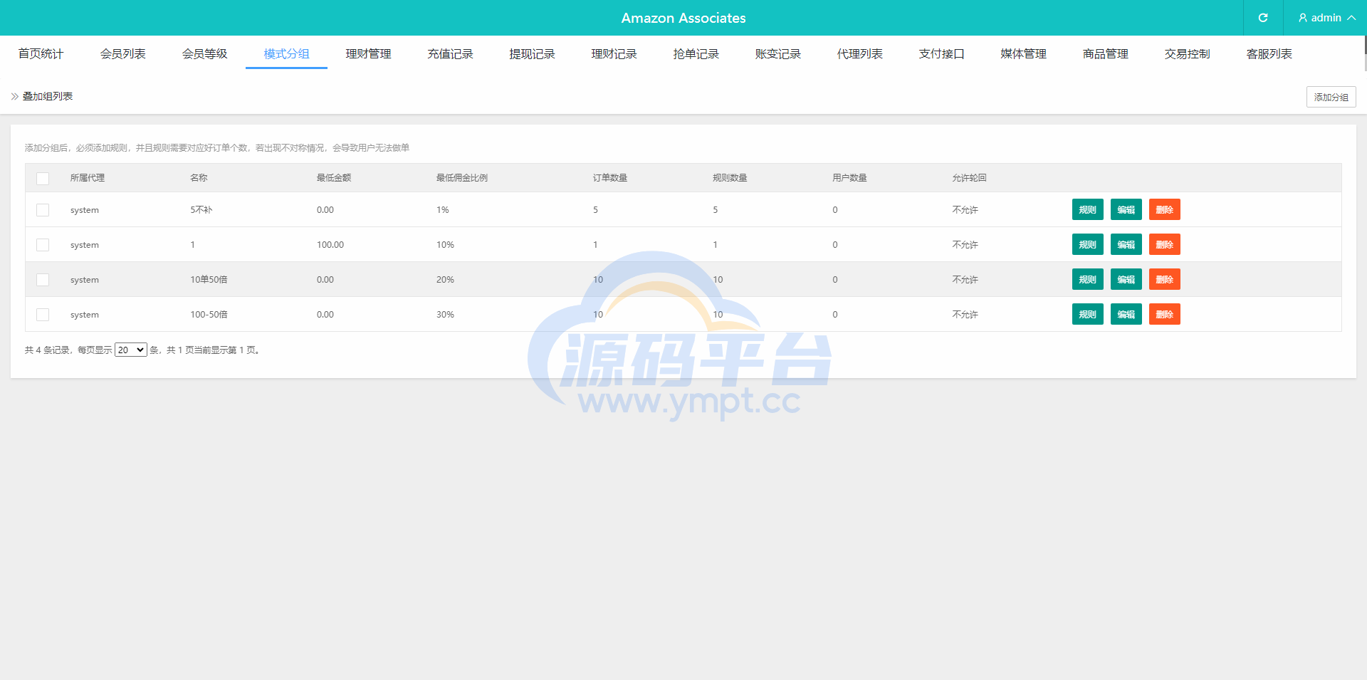 图片[16]-新版海外抢单刷单系统/分组杀/打针做单/订单自动匹配系统 - 源码平台网-源码平台网