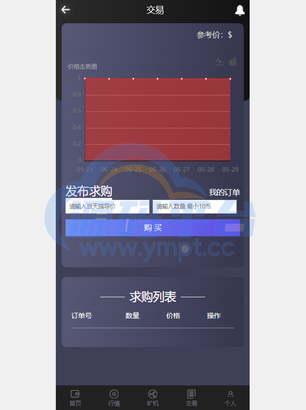 图片[2]-全新二开四语言区块链矿机系统/合约矿机交易/USDT数字钱包 - 源码平台网-源码平台网