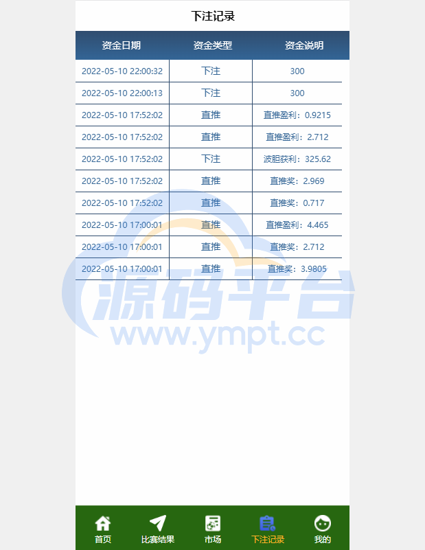 图片[17]-2022新版反波胆系统/usdt充值/双语言球盘/足球下注系统 - 源码平台网-源码平台网