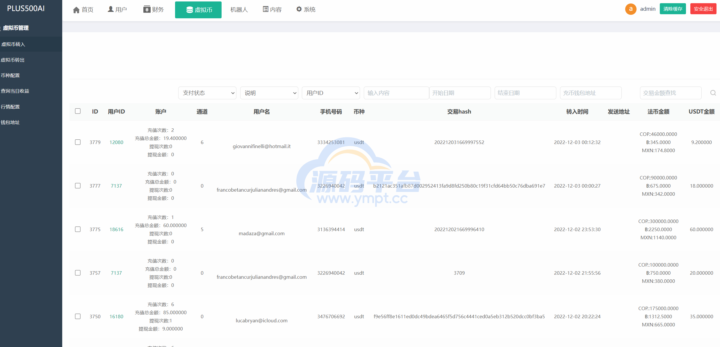 图片[22]-运营版量化机器人/虚拟币投资理财源码/PC落地页/前端vue - 源码平台网-源码平台网
