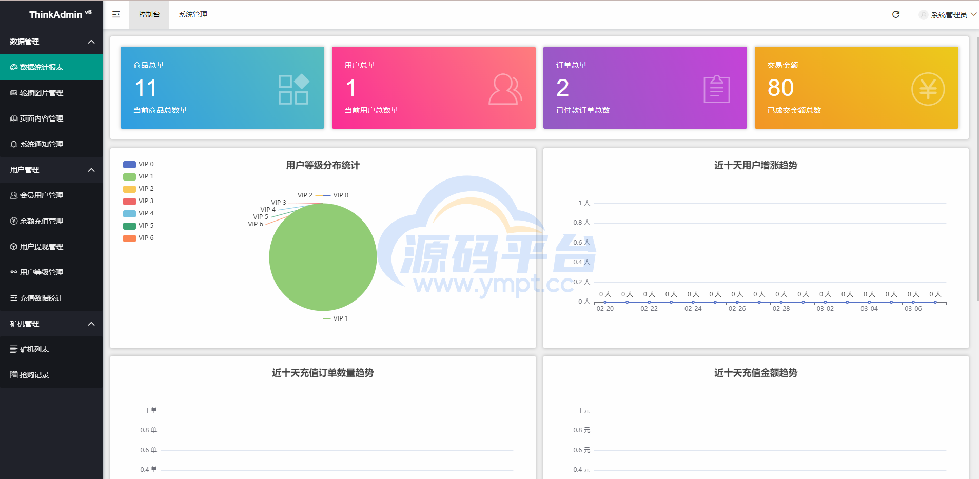 图片[12]-海外定制版矿机投资系统/算力矿机质押投资/前端uinapp - 源码平台-源码平台