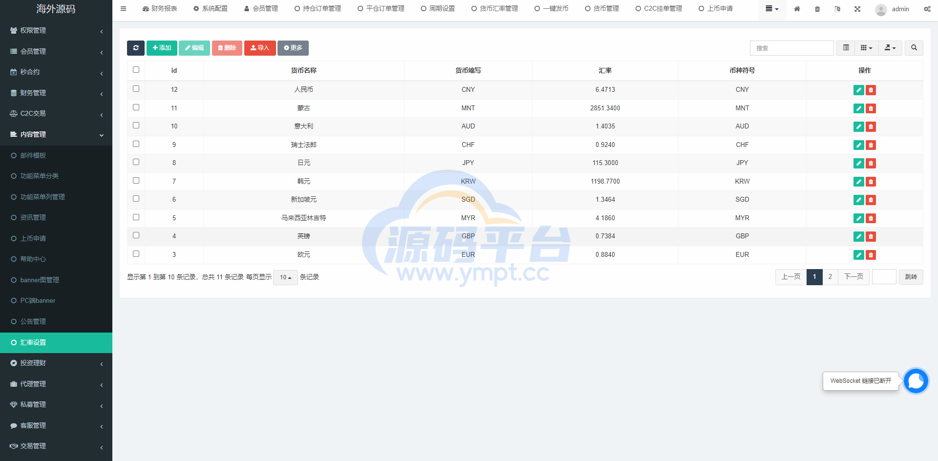 图片[27]-多语言交易所系统/秒合约交易/币币合约/c2c/质押投资 - 源码平台-源码平台