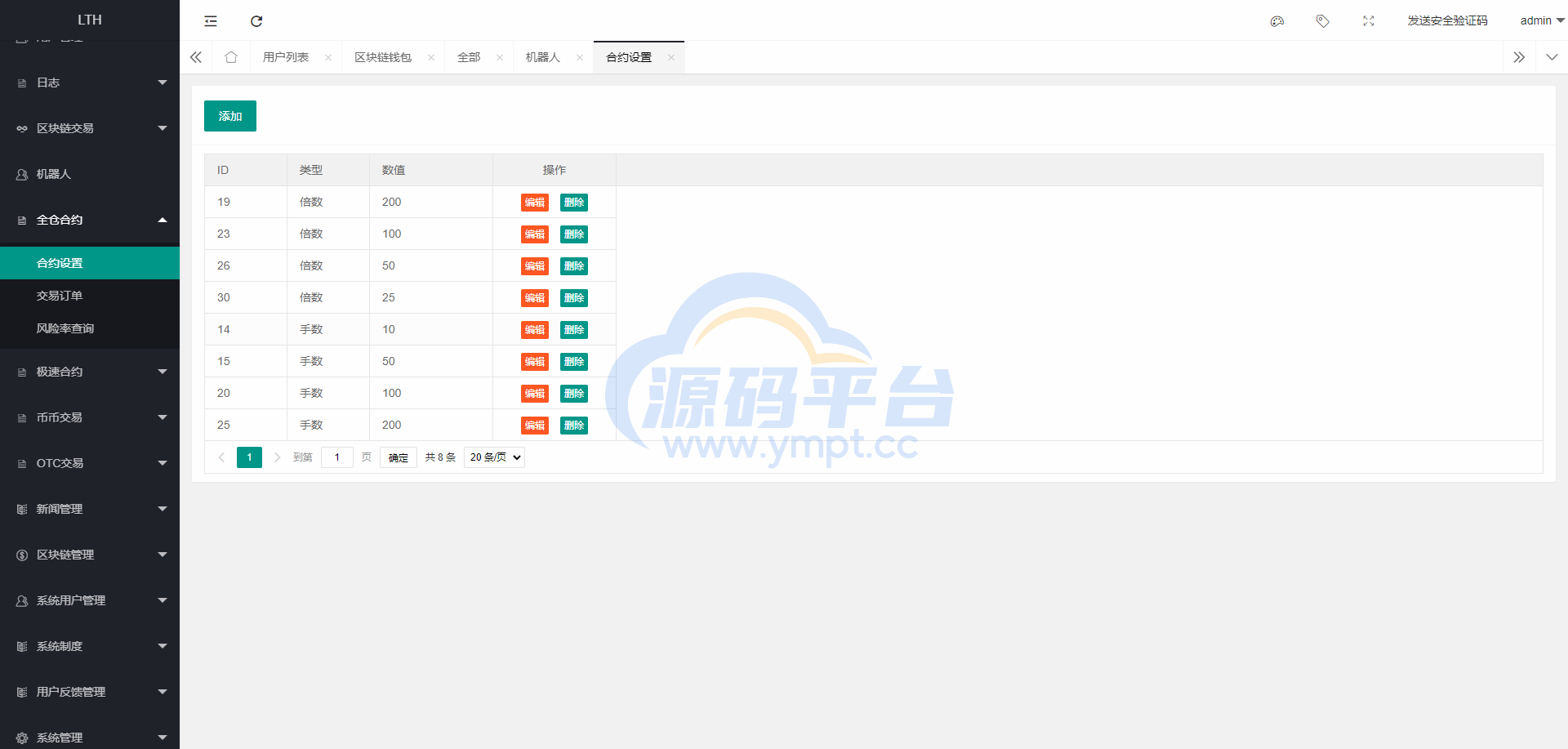 图片[22]-海外交易所系统/币币交易/合约交易所/全开源 - 源码平台-源码平台