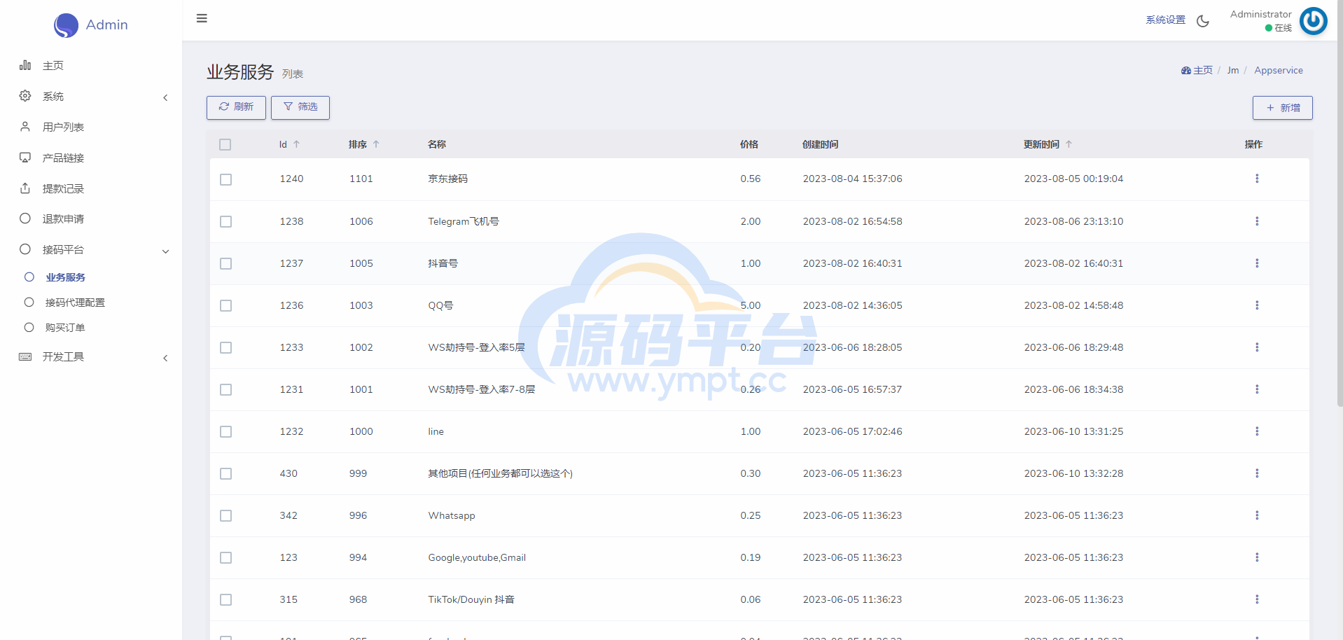 图片[14]-新版多链多模板授权秒U系统/多接口盗U系统 - 源码平台-源码平台