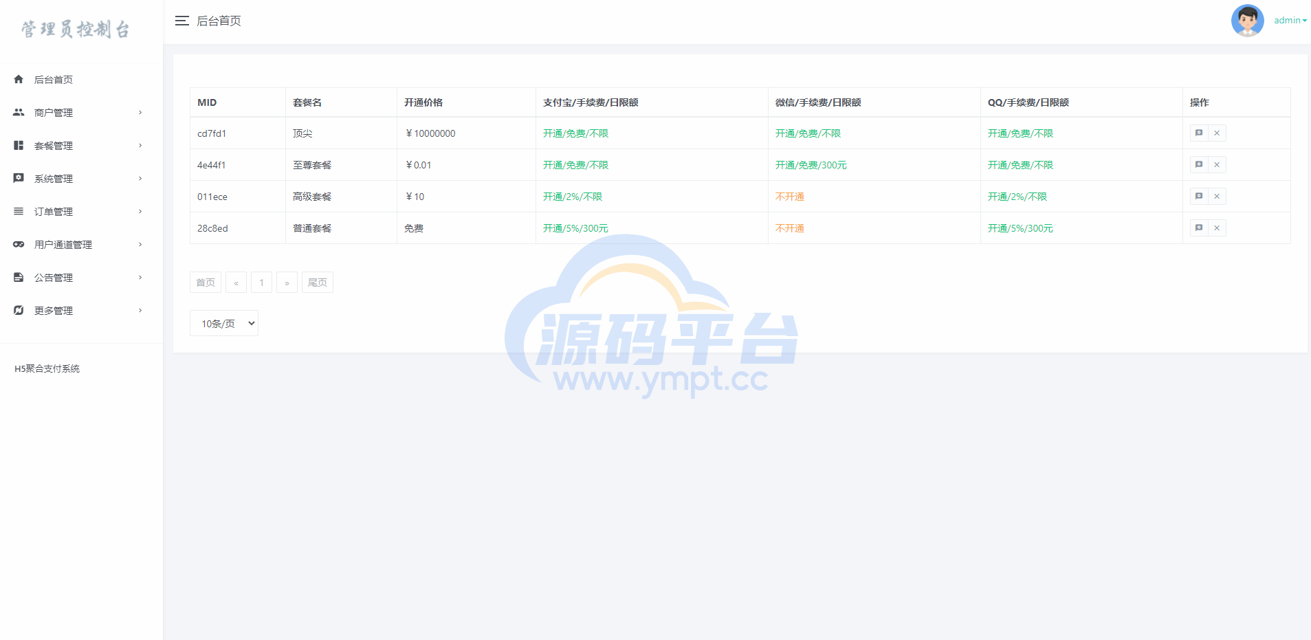 图片[4]-全开源游戏支付/免签支付/映客/畅游/盛趣/哔哩哔哩/快手抖音YY虎牙支付/游戏支付通道/ - 源码平台-源码平台