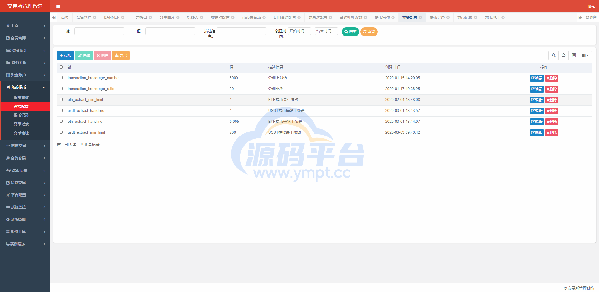 图片[9]-java区块链交易所源码/永续币币交易所/H5/PC/app源码/完整教程 - 源码平台-源码平台