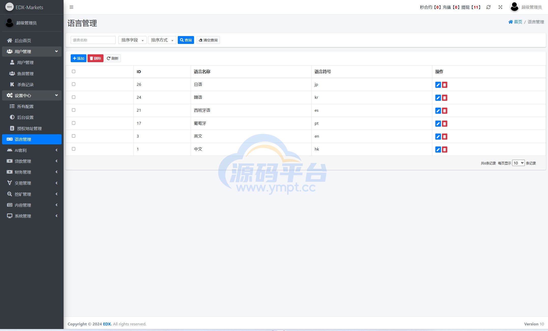 图片[15]-海外DAPP交易所/虚拟币/外汇黄金交易/借贷/质押 - 源码平台-源码平台