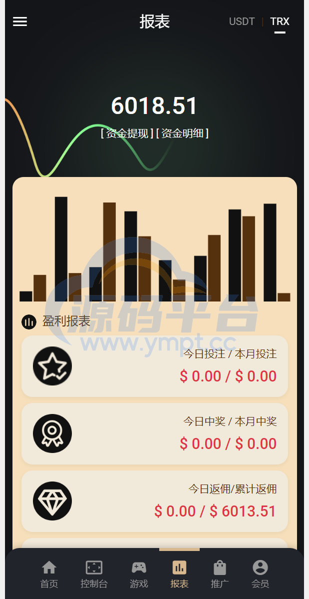 图片[9]-多语言usdt/trx哈希竞彩/区块链哈希值游戏/前端html版 - 源码平台-源码平台