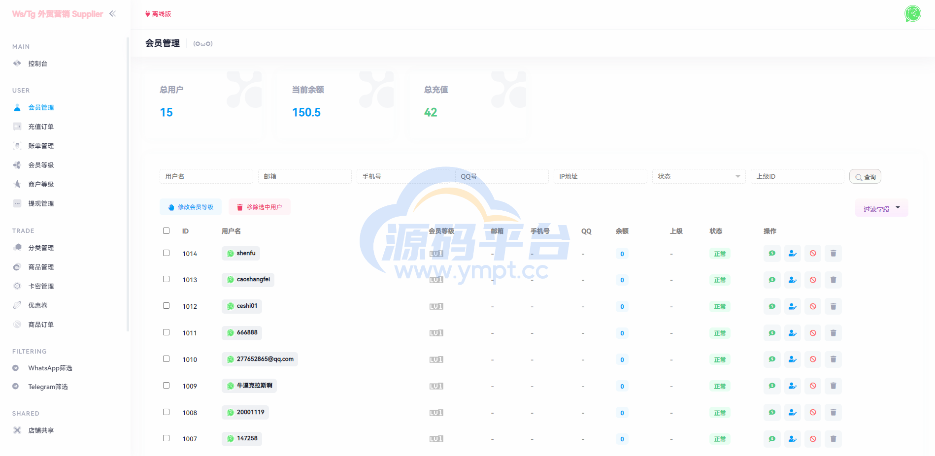 图片[11]-WhatsApp筛选Ws/Tg外贸营销Supplier推特号/FB号/谷歌号/小火箭Ws/Channel社交账号 - 源码平台-源码平台