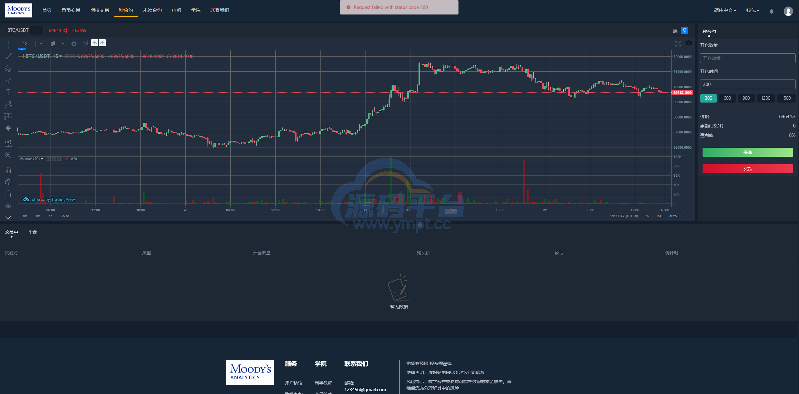 图片[20]-多语言交易所系统/秒合约/期权/合约/新币申购/投资理财 - 源码平台-源码平台