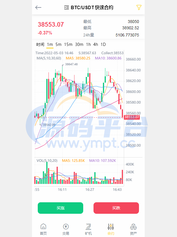 图片[3]-新版区块链交易所/币币交易/区块链矿机系统/多语言交易所 - 源码平台-源码平台